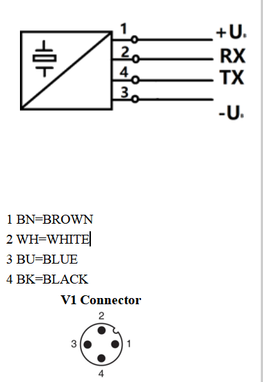 _Q7qk4sti82KX18H7_WP