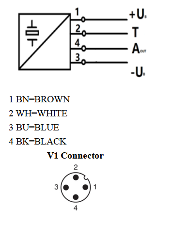 OUER09H04JYCJXNWF53%5