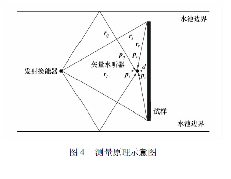 _Z2ar70TQQH39JB) 3zzk