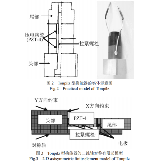 Iveffi6iuc%cviic7 (m)
