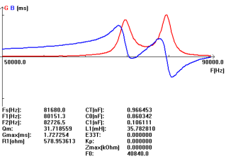 DMYRU8'BAU7TIA9 (WHEE