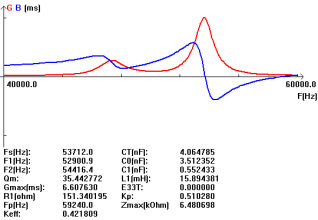 Kyqs] etwbfsn@yp5@57MOHV