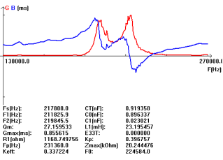 Xh) i} gw9a (dd8j) j} o%_e