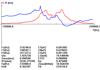W} j34) @@ t) DOM8K3ODBN7HHHH