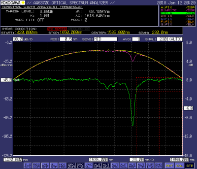 X8f1uiyo38 (W4MW