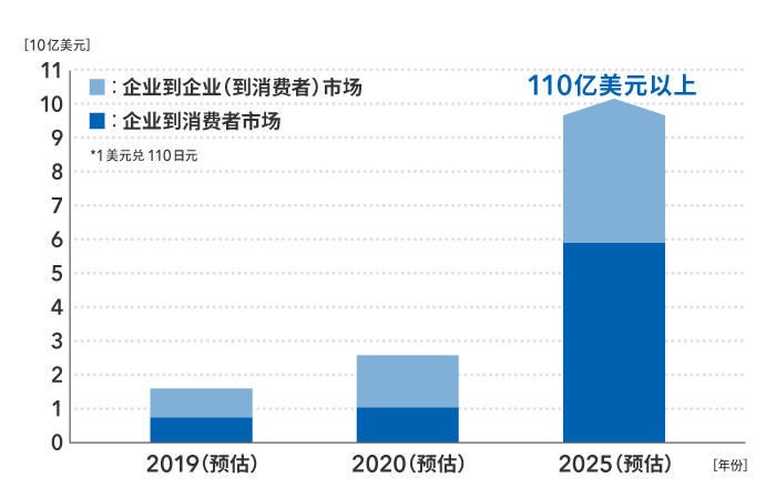 OOXLQJ1MKMFN) 56T1FFS