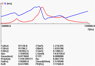 X62OPW5RNEZVV1GHWyrlv