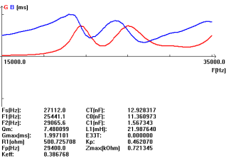 PKZ%`9_2DZ3LBNL3YJO9