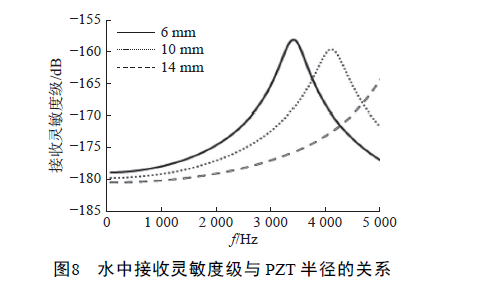 Wldelaxyb3ig9x6l5s`9