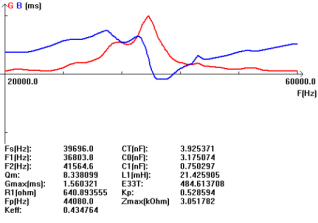 B7cw} lnq {33 (y [awm7h8 {7e