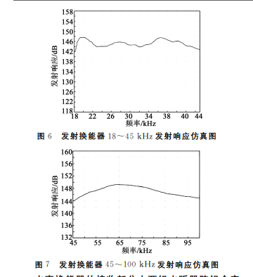 BB (Z (2) E4FZRVB16YT