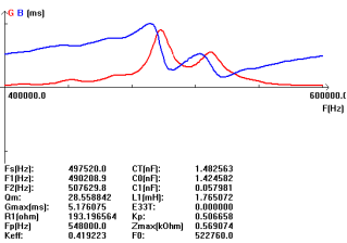ZOYV0VPV417MEXUX%EUPLS