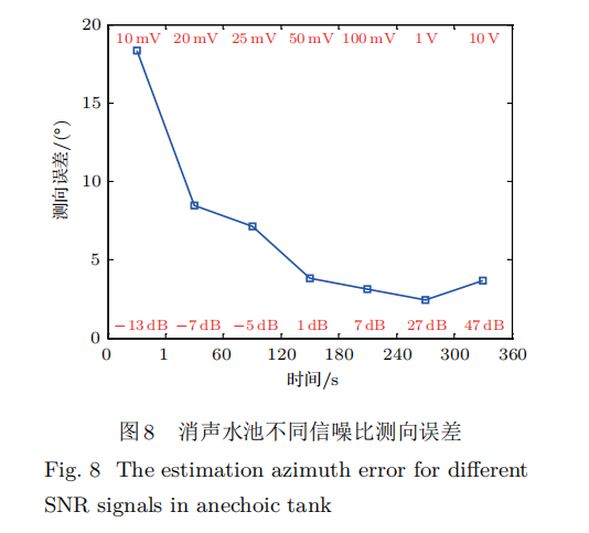 SZ8) 040`'S8of3glz) vx