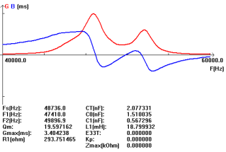 I) NIHR_48X) 4YACGCYSW