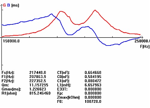%OLVFUQA7TOF (SKL) Hon