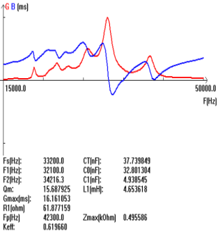 C1CR3 ([KJ2]]@H0H6AMDU