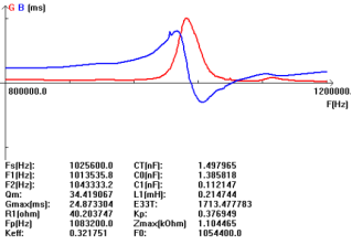 Jxwwl4p (wqxi@3`y38e $@q