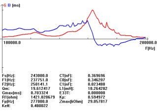 Ka) e2t7s@duUhwykfkv {3