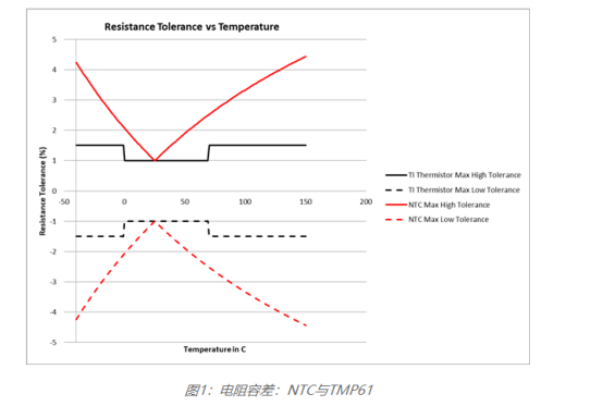 Qr20ui8ii4i3bv270sh%l