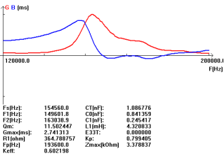 P (Q7C (R_5ZN7744LQO9D6