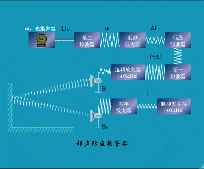 2HS9QBEL5F9V (GBRZ0FRE