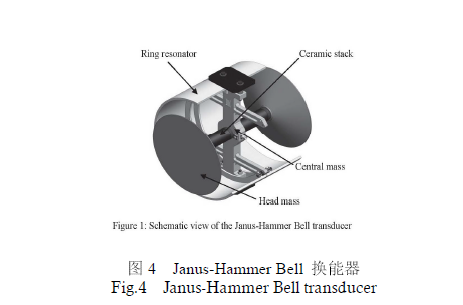 , Deep-Water-Wandler