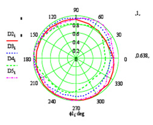 Mm`gy5v%2bs``'ghsd3l8