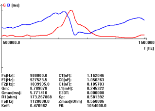 I9g (`2t8a5 {` `v {jfc) _) 8