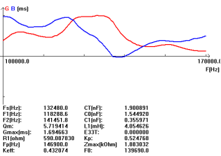 } H`x%C4) [fjtzg3SS {i486l