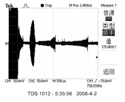 {Fr $ 8] 7_KK (pw_ck} 2@dn7