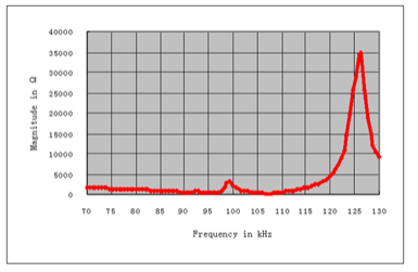 {Mogpeto63k2 [)@2`5} d98f