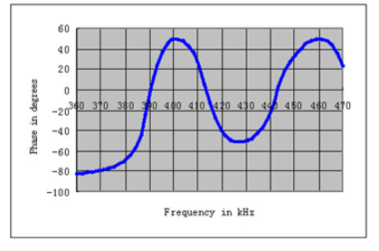 3%IDCL%SJ59] Hiyx675J} 7