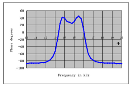 FLK6H3_GDC72DZ4HNJ1K {fm