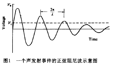 7Y) B36F38J7JSLMDOKX_D