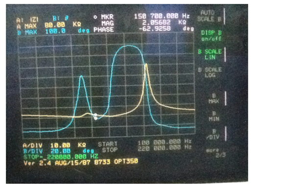 V4mqzttm1i5pyvn8@() tt92