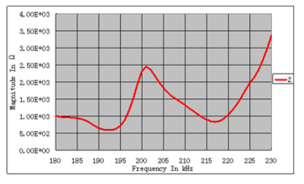 QPUHEC6F (17V_1SS2JBKSP