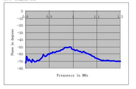 $ Wfnw@0 {y1%[@} D`] TG65 [8