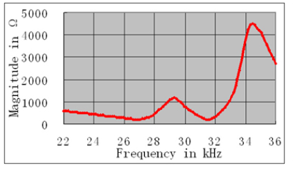 4 {JZ25TKVYHM72) 8ZLJFQ} 5