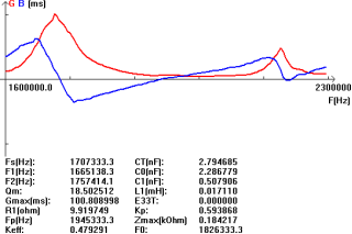 O6z14ntsus05a`4utmuu