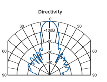 DQP`O4MO098M $ ROKBJI $ Q.
