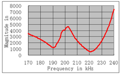 Z81XH}} {N46T7KCNXM] JR6Q