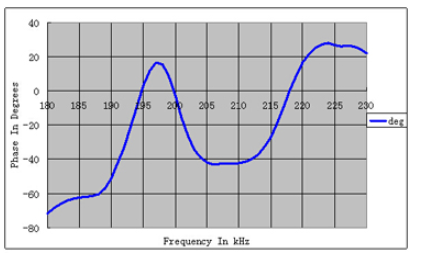 4}) 0cq {wb} v5s5h2p8fa0 $ g