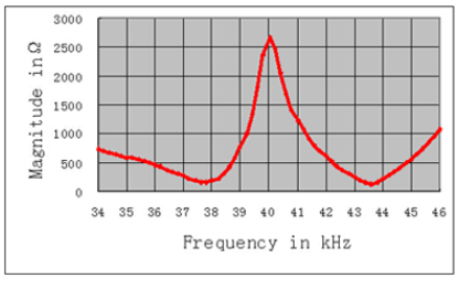 %65} 91HR_GSQDS_C5SP7T7I