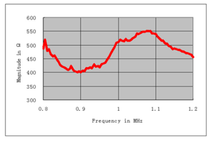 {Z9n` [[@ilp0%5594 [_evq