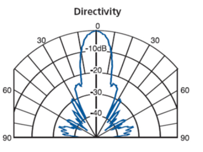 5%} 4OD9AM) K46I) E65Q {y8b