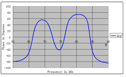 3H1MC3F85U_M9DO08XP [WY