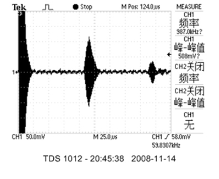 @2Z4 (M8KRURD $ ULOJP $} WSV