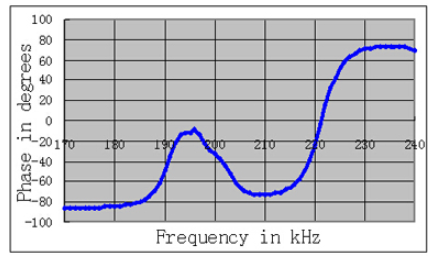 0U`t1_O4VFBFMUVLHBM38RM