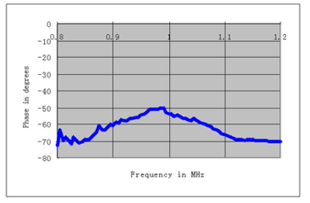 8q] E7WK6Q7MWFXHA38Y) F3H