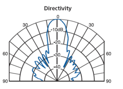 U%6nqzz [yu [zbtz {s@b) o